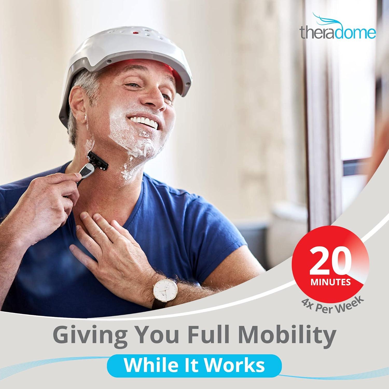 Casco de Crecimiento Capilar Theradome LH40 - Terapia Láser FDA