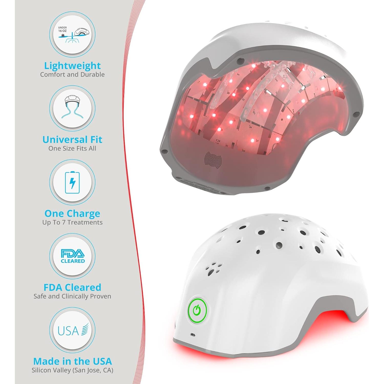 Casco de Crecimiento Capilar Theradome LH40 - Terapia Láser FDA