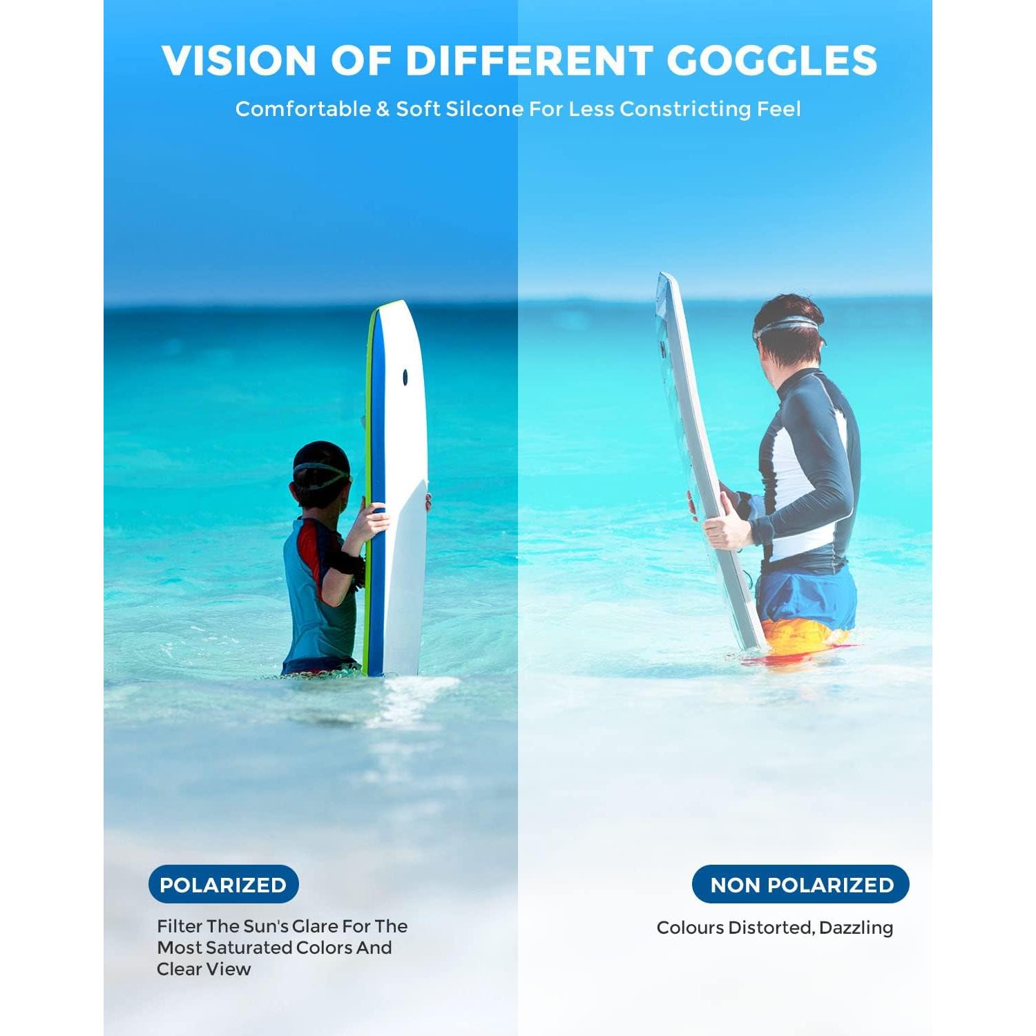 Gafas de natación OMID P2mini para niños, polarizadas y cómodas