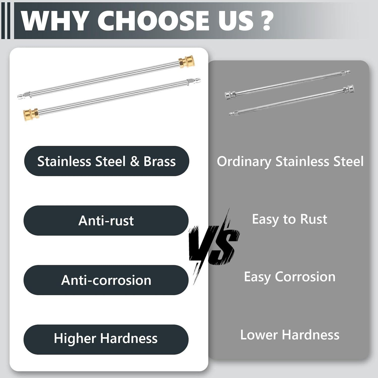 Varilla de Extensión EARLEAS para Lavadora a Presión 43 cm - 2 Piezas