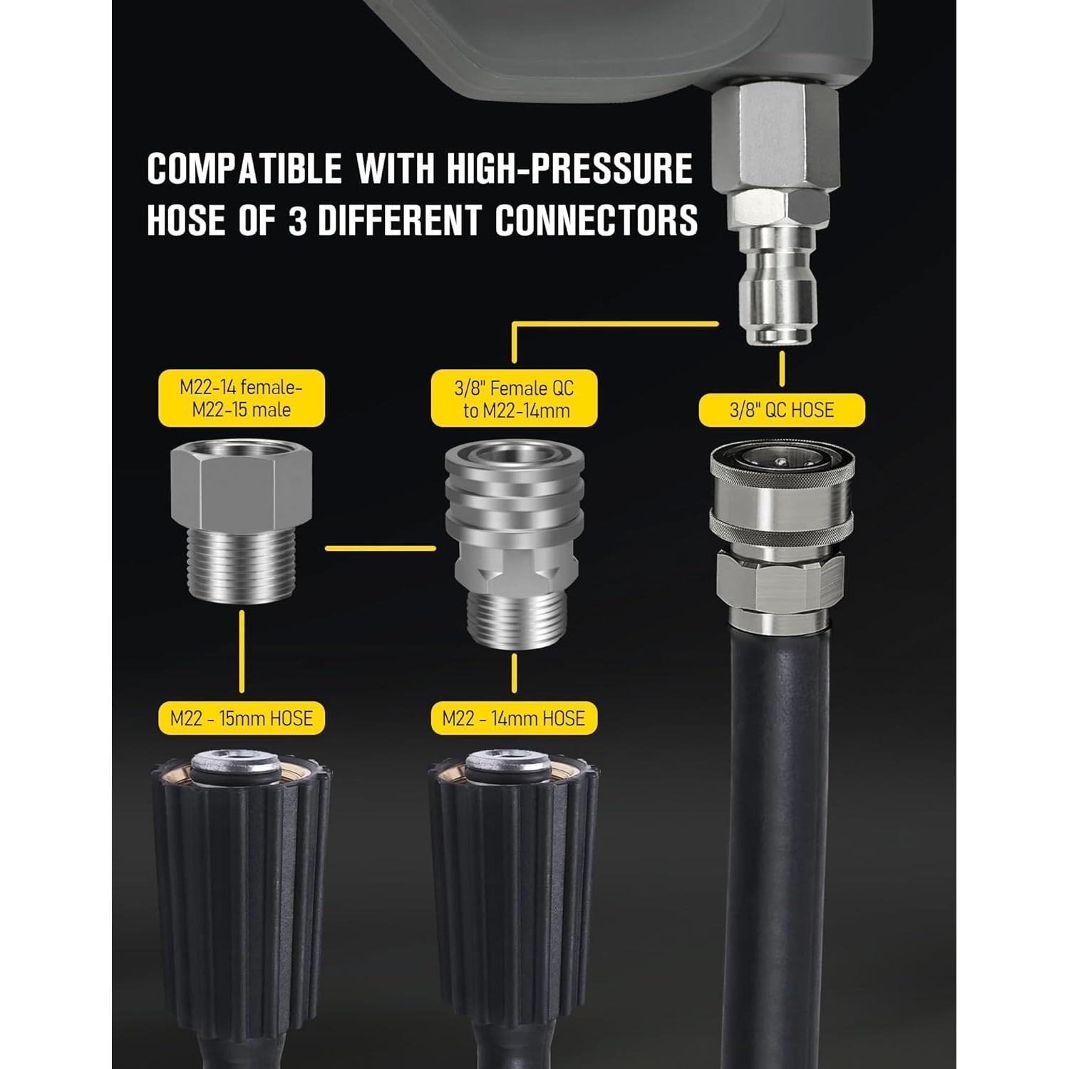 Pistola de Lavado a Presión Lidodola 5000 PSI con 5 Boquillas