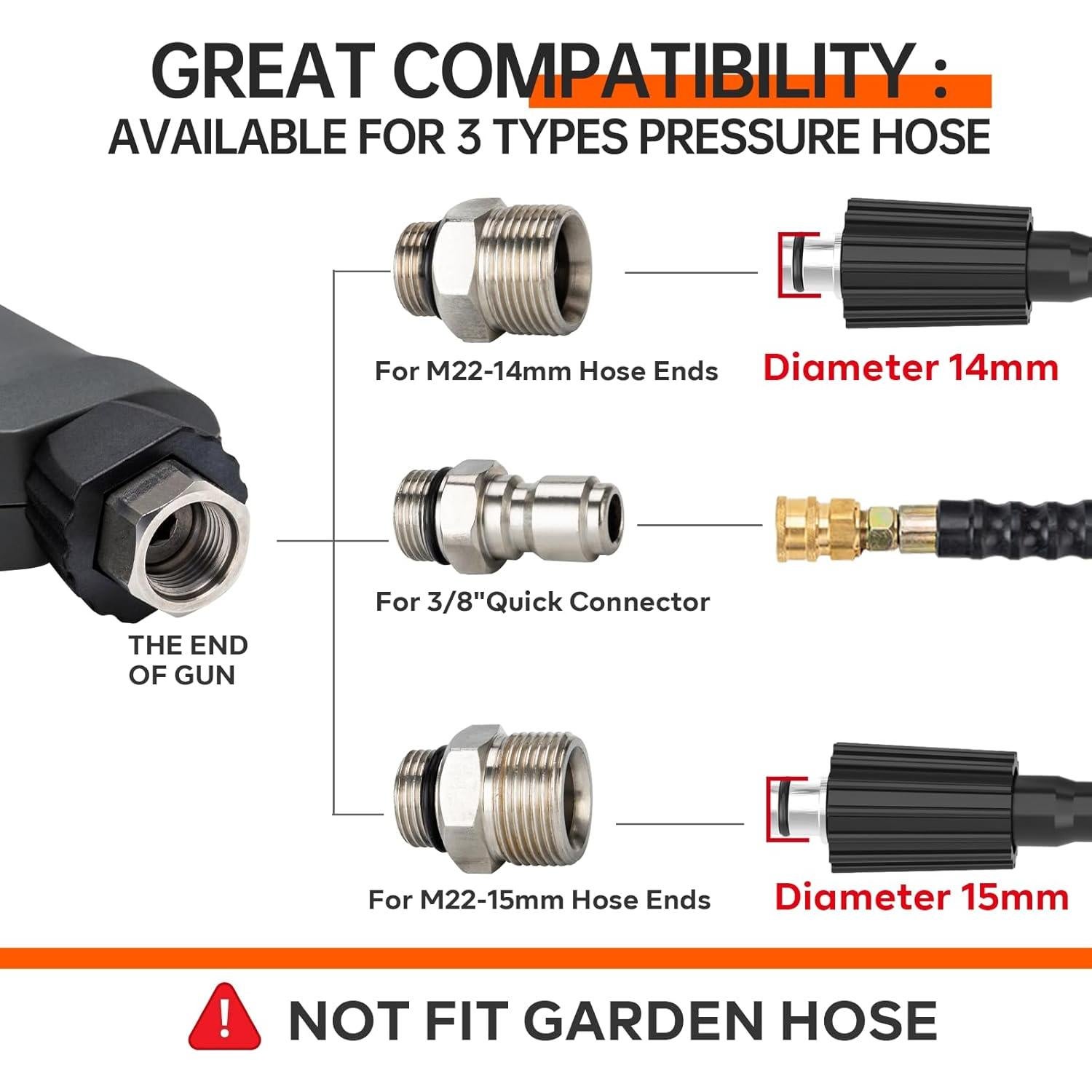 Pistola de Lavado a Presión AURORA CAR 5000 PSI 41"