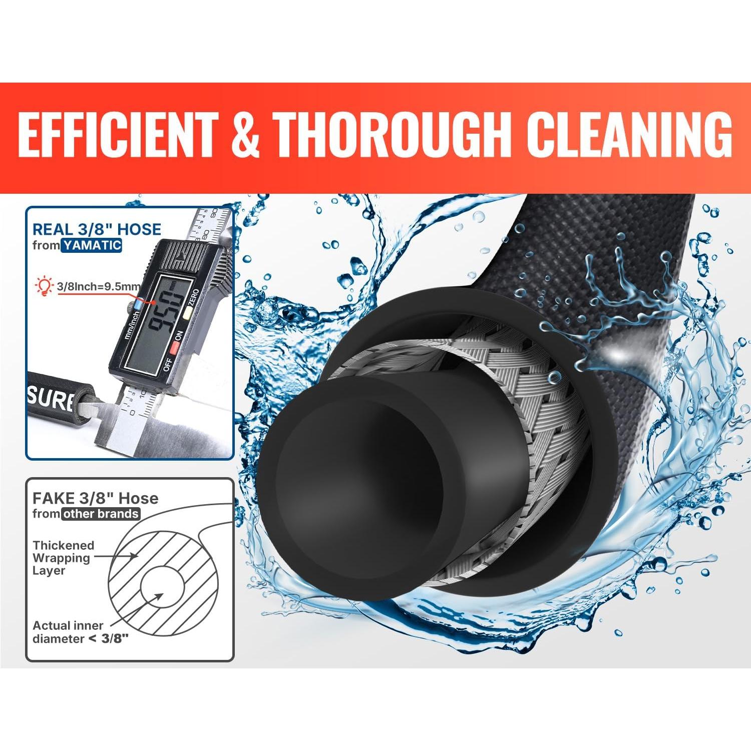 Manguera de Lavadora a Presión YAMATIC 3/8" 15.24m 4000 PSI