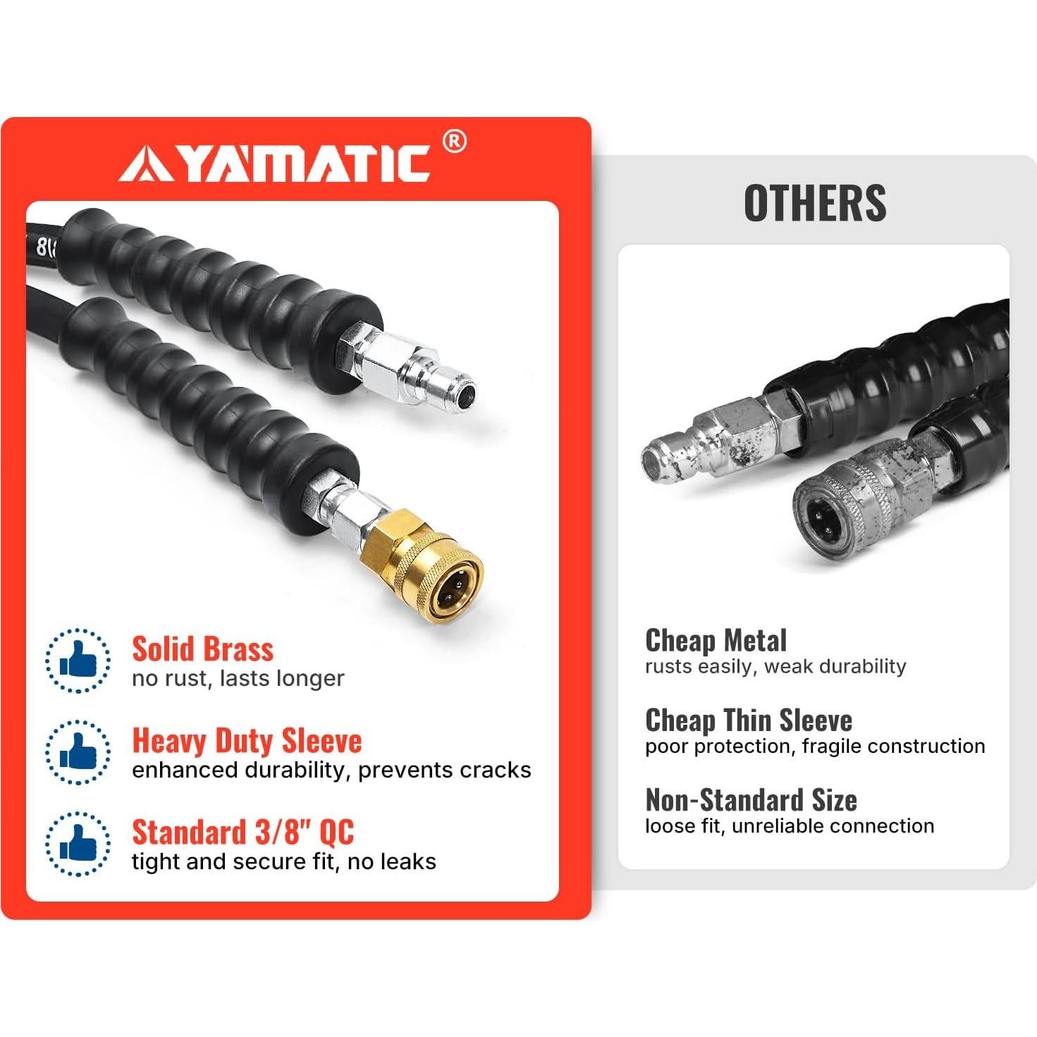 Manguera de Lavadora a Presión YAMATIC 3/8" 15.24m 4000 PSI