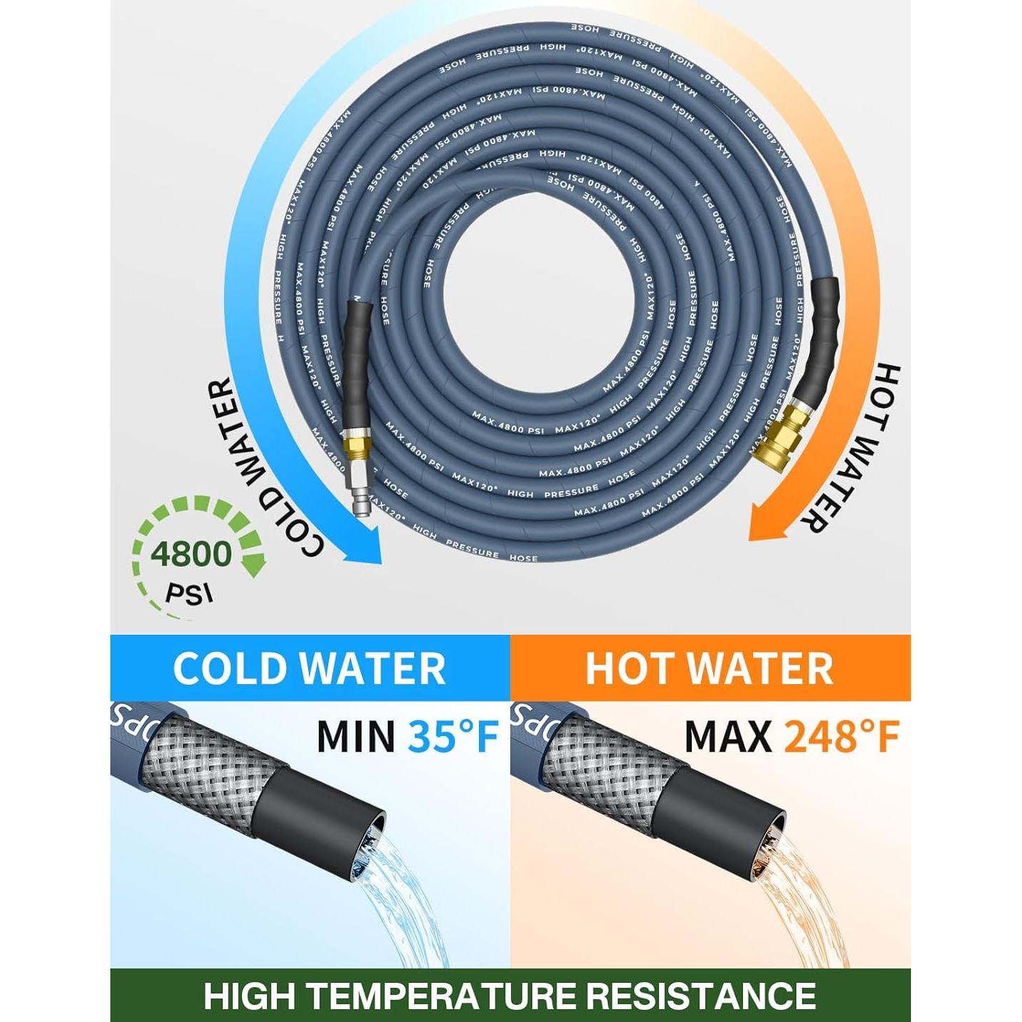 Manguera de Lavadora a Presión TechSweepPro 125FT 4800PSI