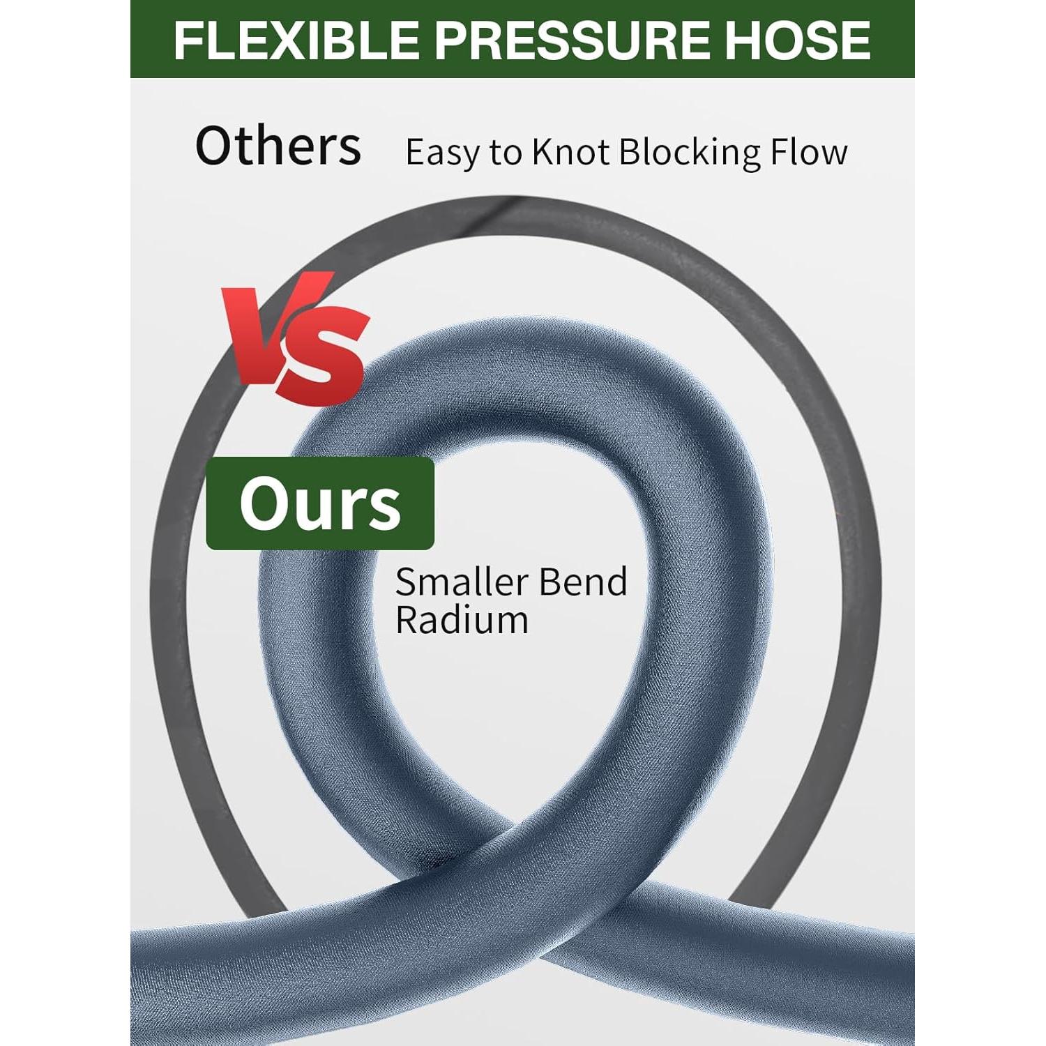 Manguera de Lavadora a Presión TechSweepPro 125FT 4800PSI