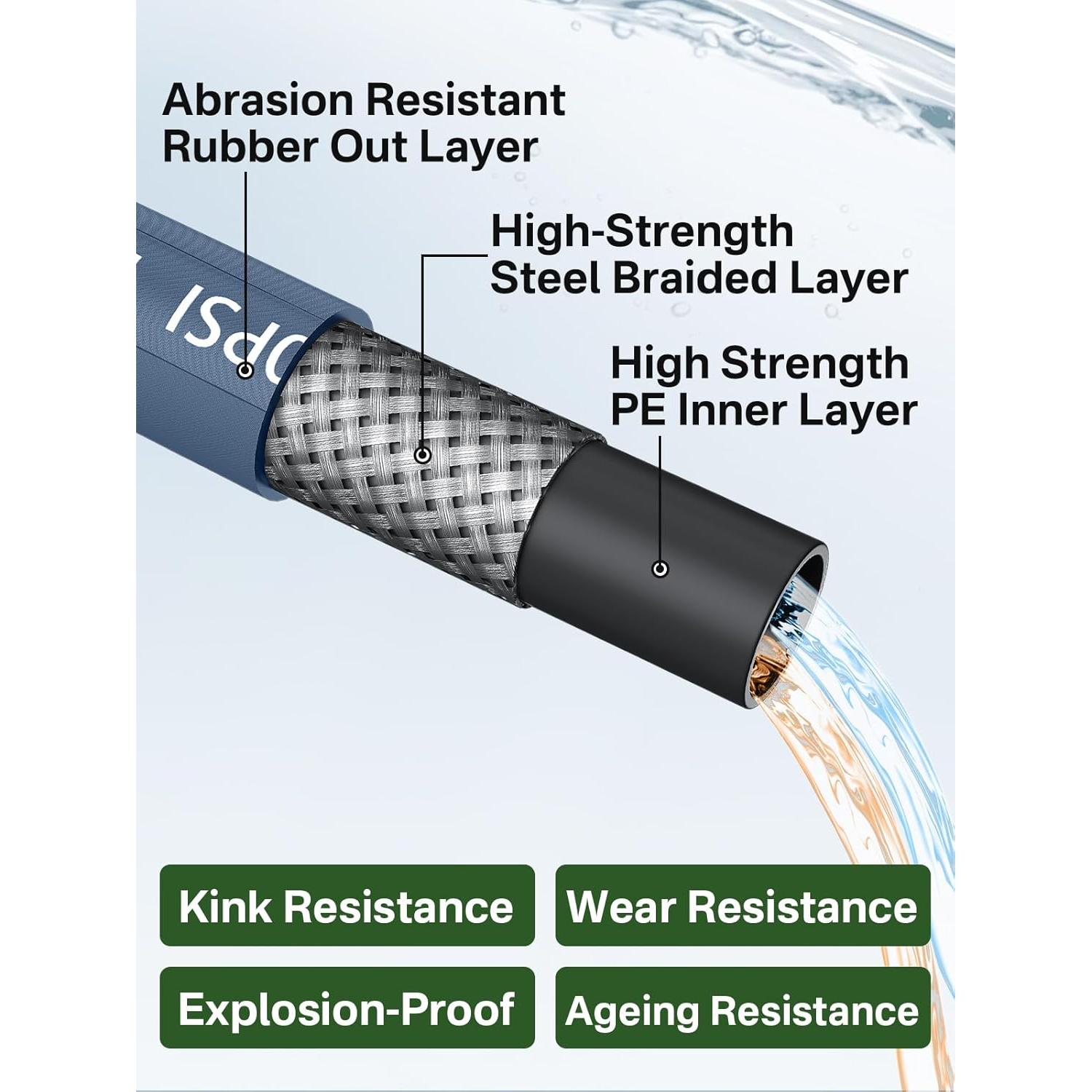 Manguera de Lavadora a Presión TechSweepPro 125FT 4800PSI