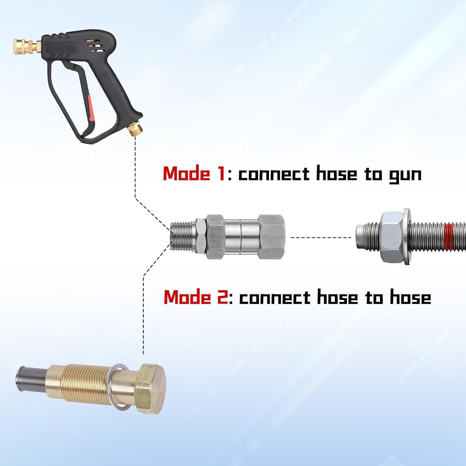 Conector Giratorio de Lavadora a Presión SynHHergyx 3/8" Inoxidable