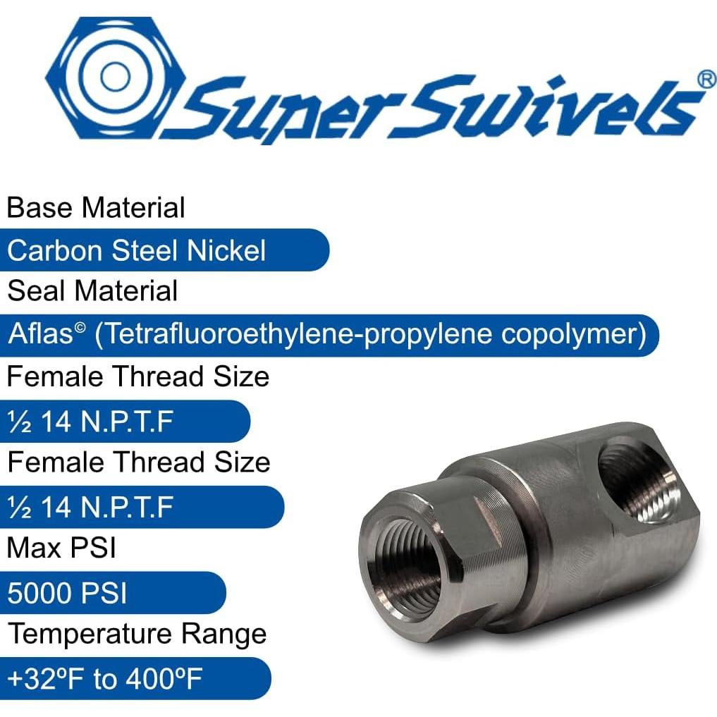 Giro Hembra x Hembra ½" Hose Kit 5024 - Adaptador MxM