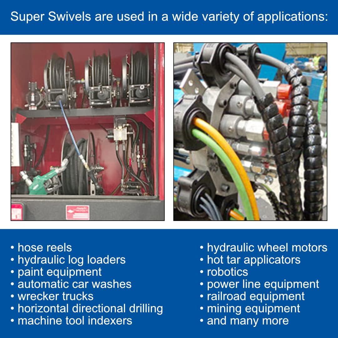 Giro Hembra x Hembra ½" Hose Kit 5024 - Adaptador MxM