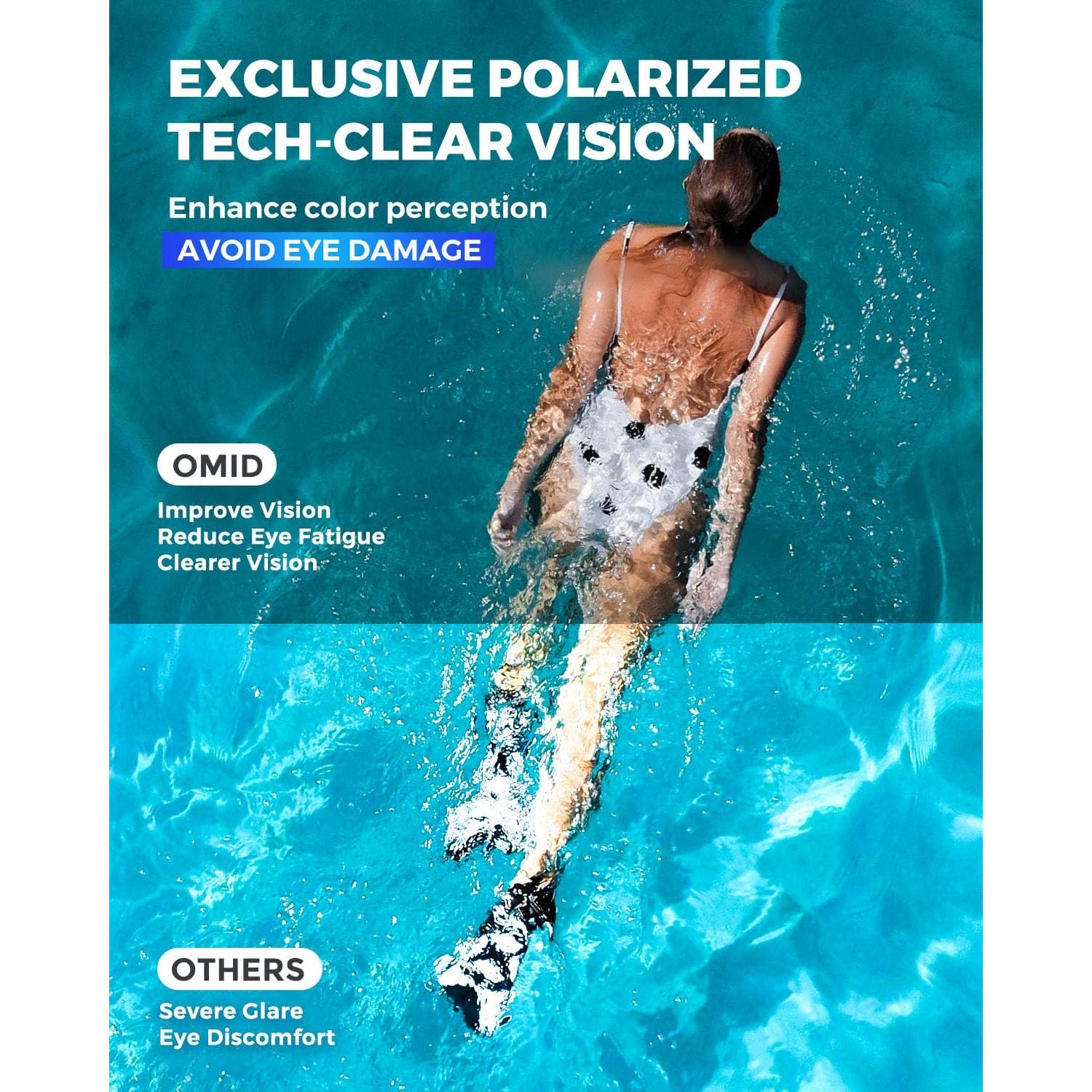 Gafas de natación OMID P2 polarizadas antiempañantes para hombres