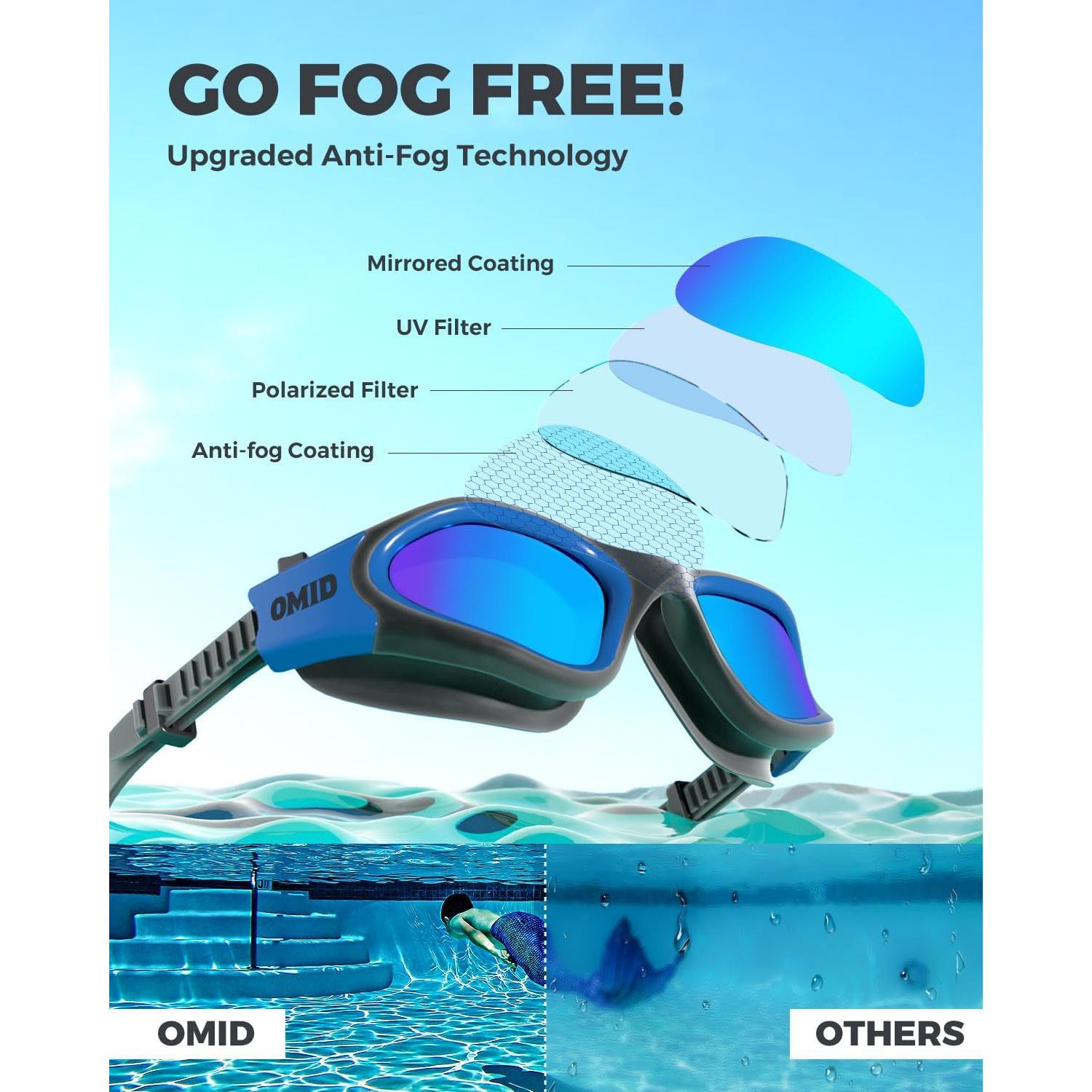 Gafas de natación OMID P2 polarizadas antiempañantes para hombres