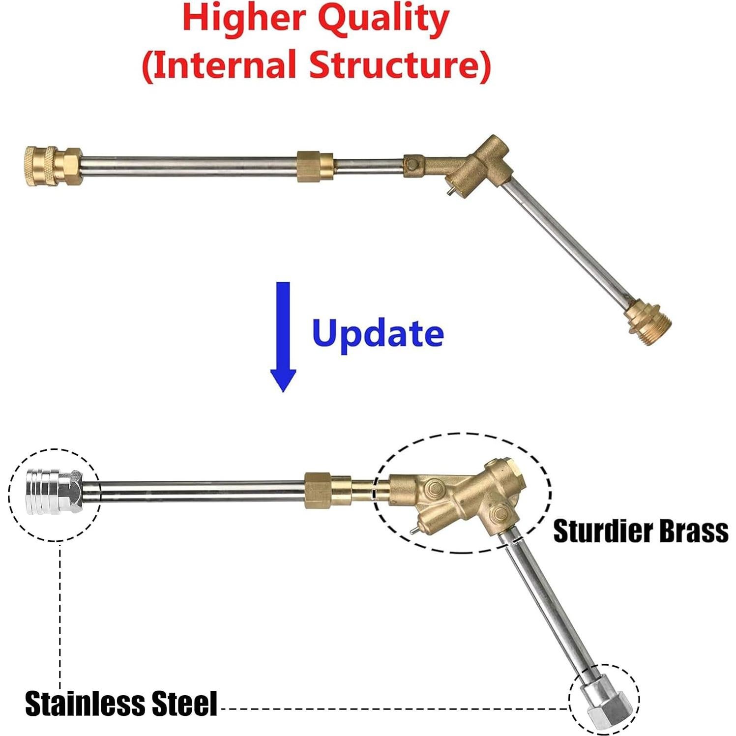 Pistola de Lavado a Presión M MINGLE Corta 5000 PSI 5 Boquillas