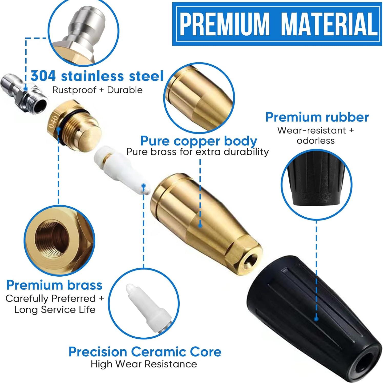 Boquilla Turbo para Lavadora a Presión Bihijua 4000 PSI 4.0 GPM