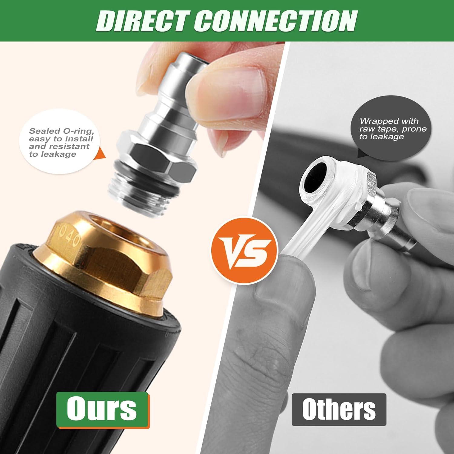 Boquilla Turbo JERUIFOX 360° para Lavadora a Presión 4000 PSI