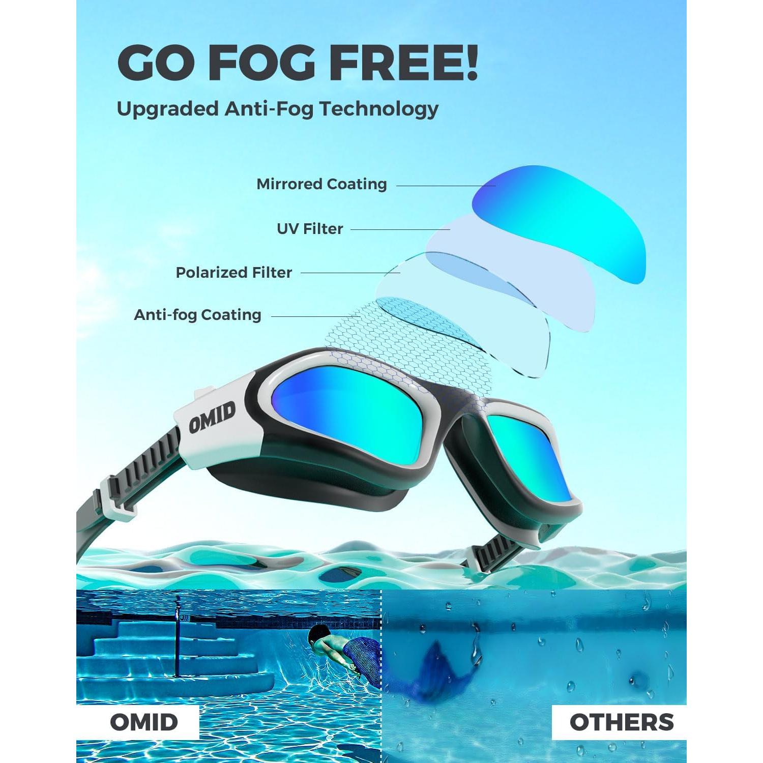 Gafas de natación OMID P2 polarizadas antiempañantes