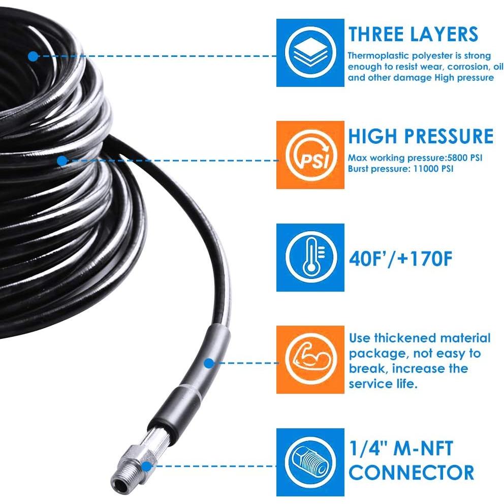 Kit de limpieza de alcantarillado ZOFINE 30.48m 5800PSI