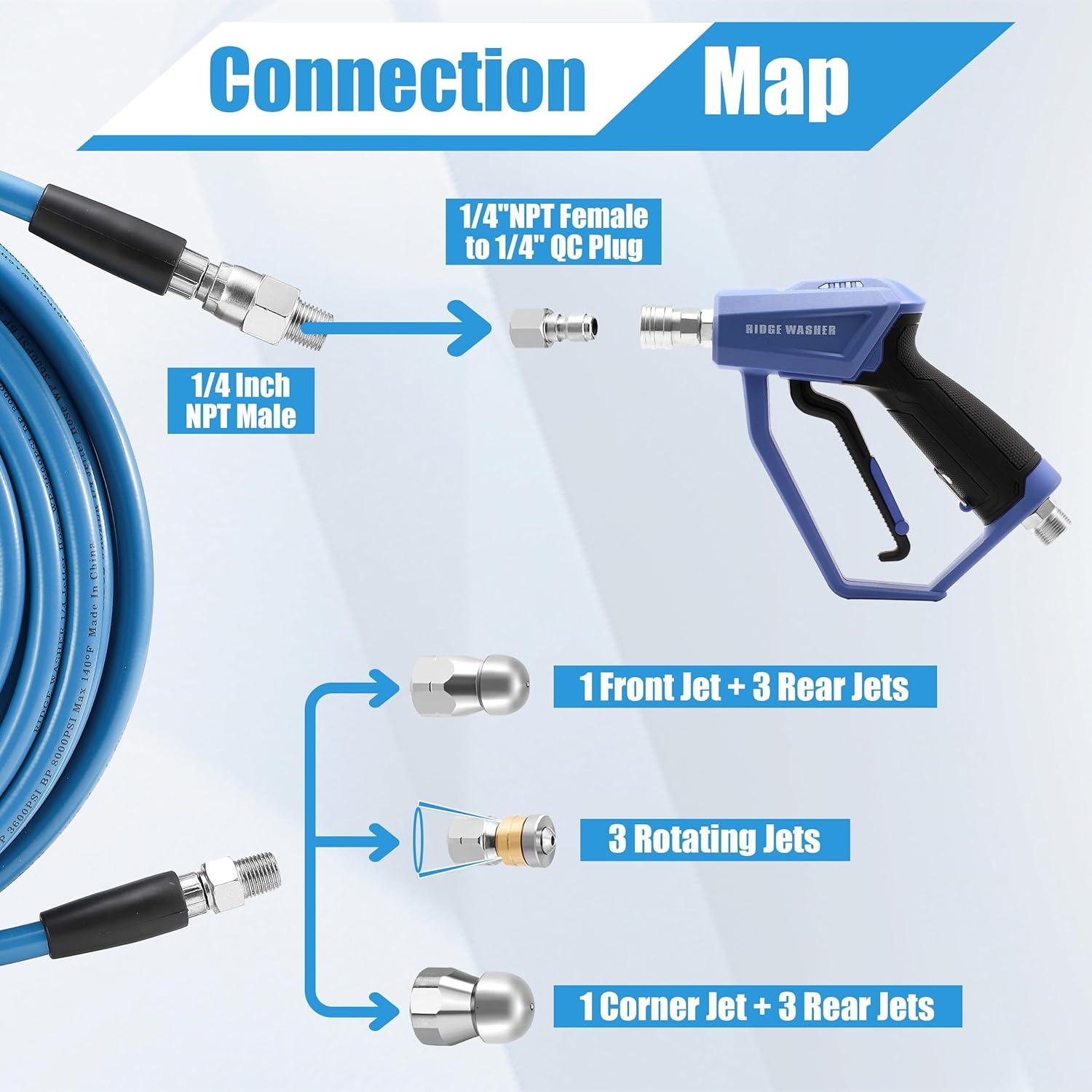 Kit de Limpieza de Drenaje RIDGE WASHER 50FT 3600 PSI