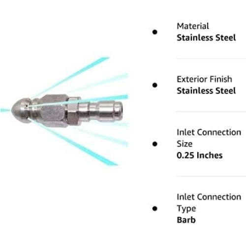 Boquilla de Hidrolavadora Millie Jetter Acero Inoxidable 1/4"