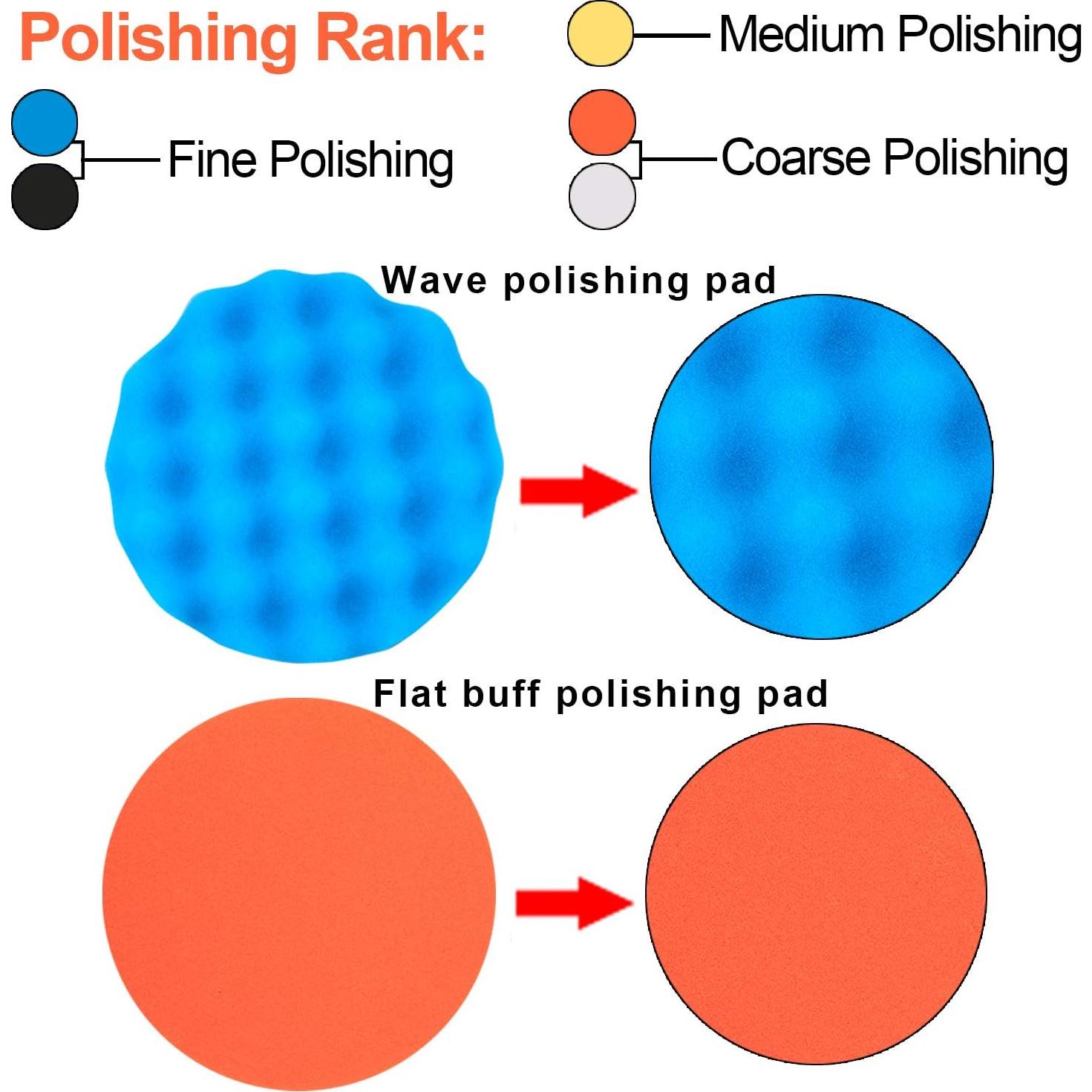 Kit de 9 Almohadillas de Pulido SIQUK 3 Pulgadas Espuma