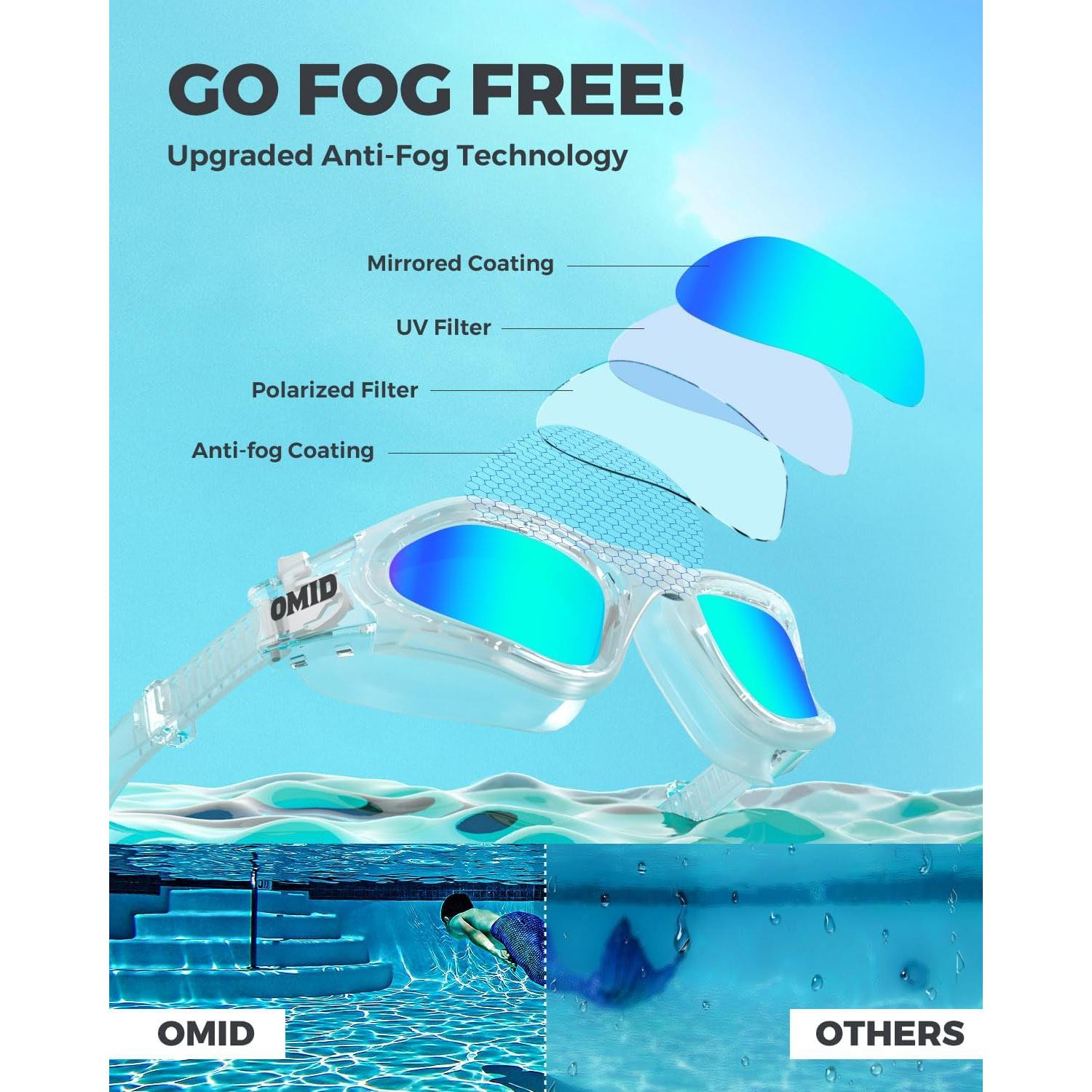 Gafas de natación OMID P2 polarizadas antiempañantes