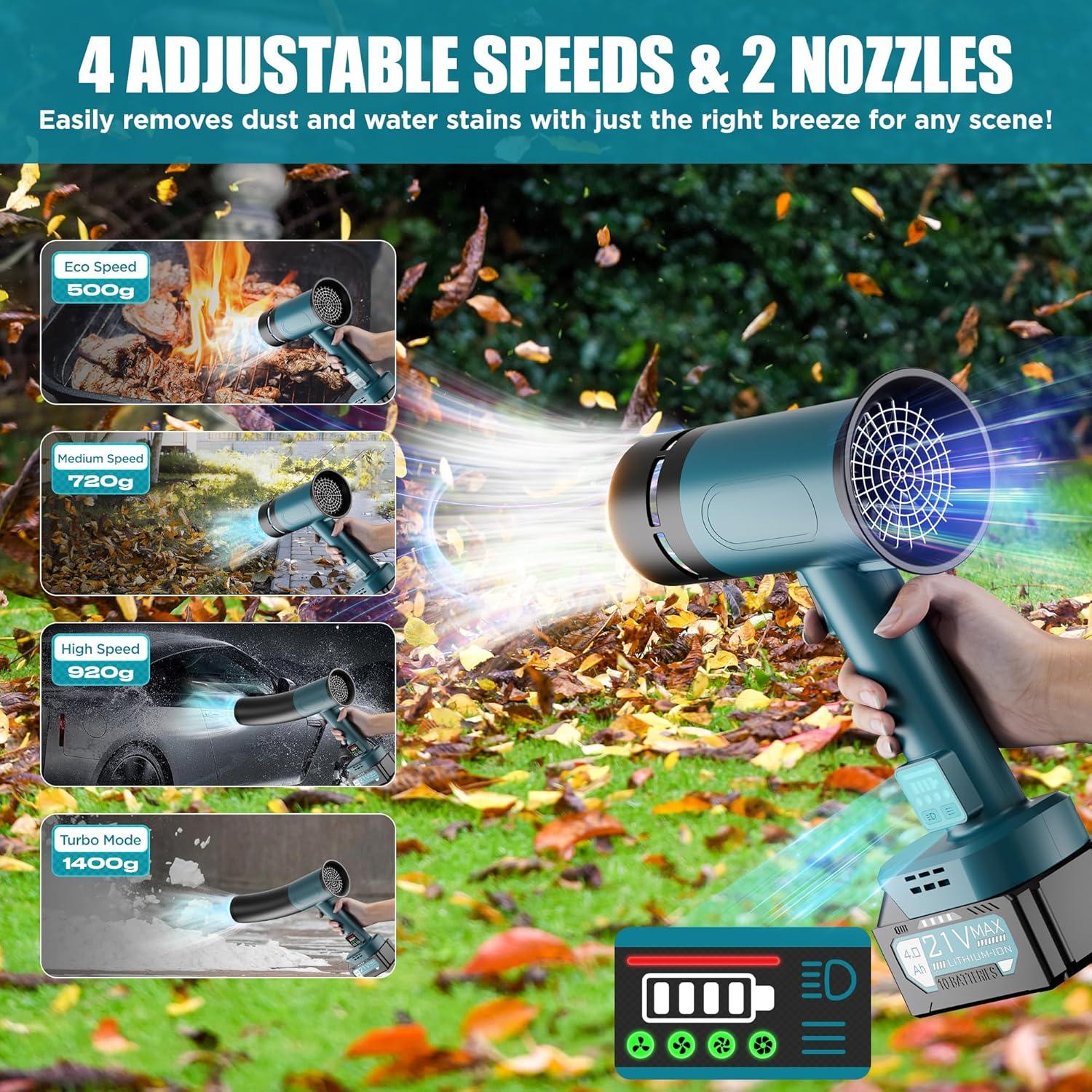 Secador de Coche Hamos TF64E 670CFM 4 Velocidades 1.84kg