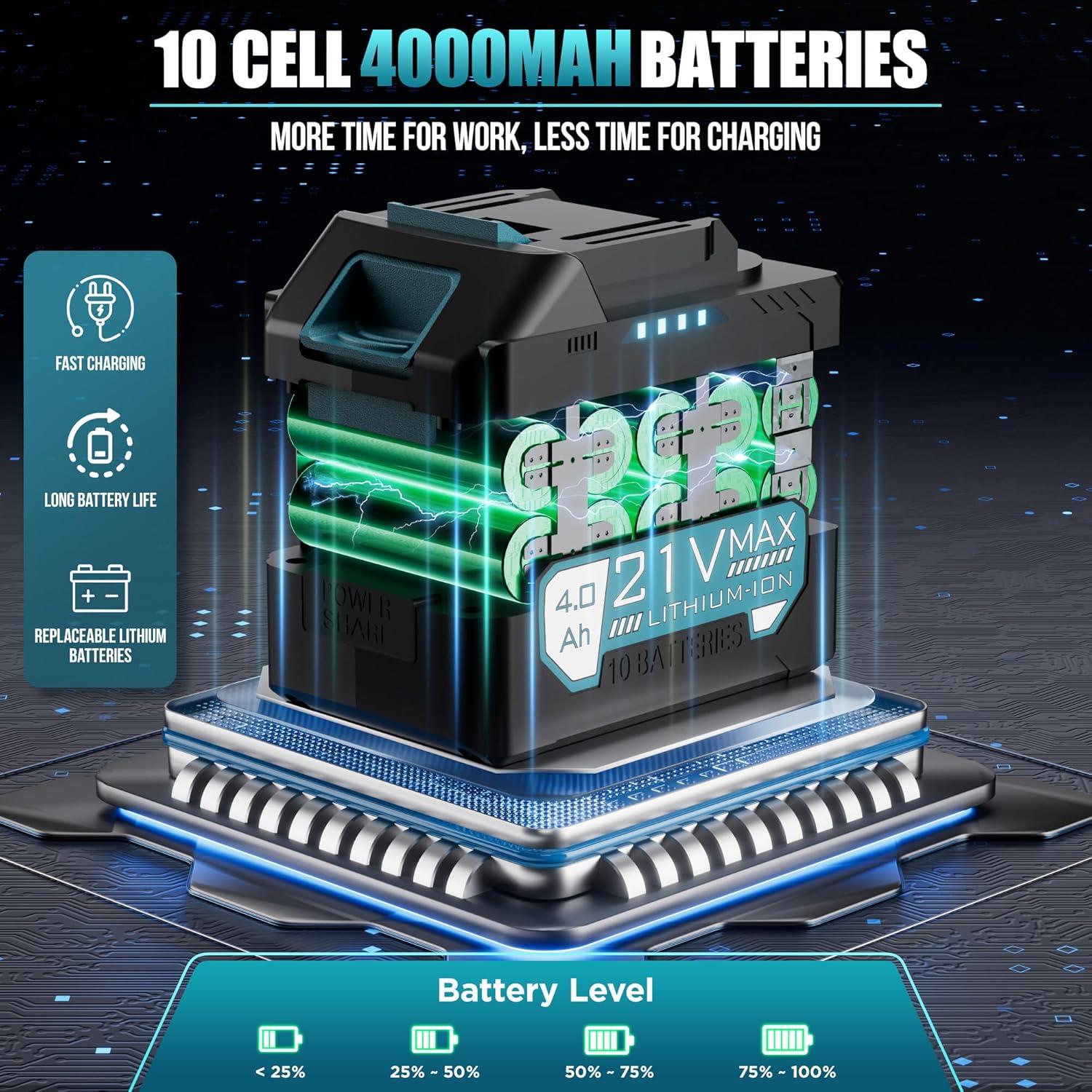 Secador de Coche Hamos TF64E 670CFM 4 Velocidades 1.84kg