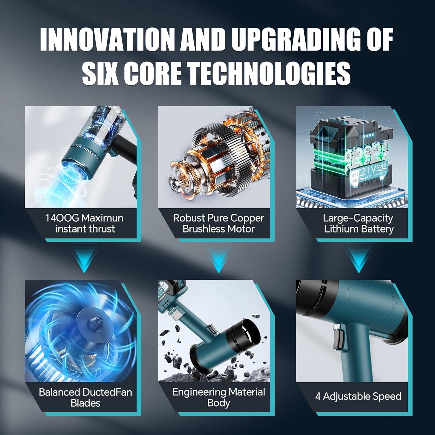 Secador de Coche Hamos TF64E 670CFM 4 Velocidades 1.84kg