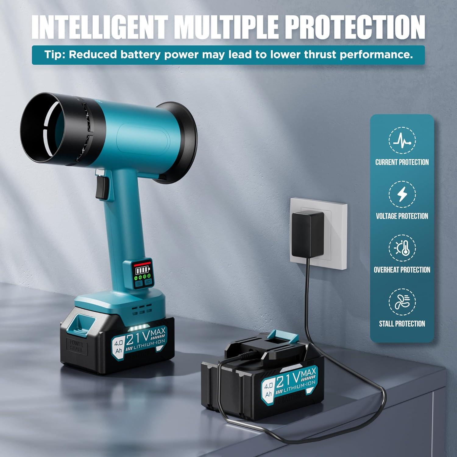 Secador de Coche Hamos TF64E 670CFM 4 Velocidades 1.84kg