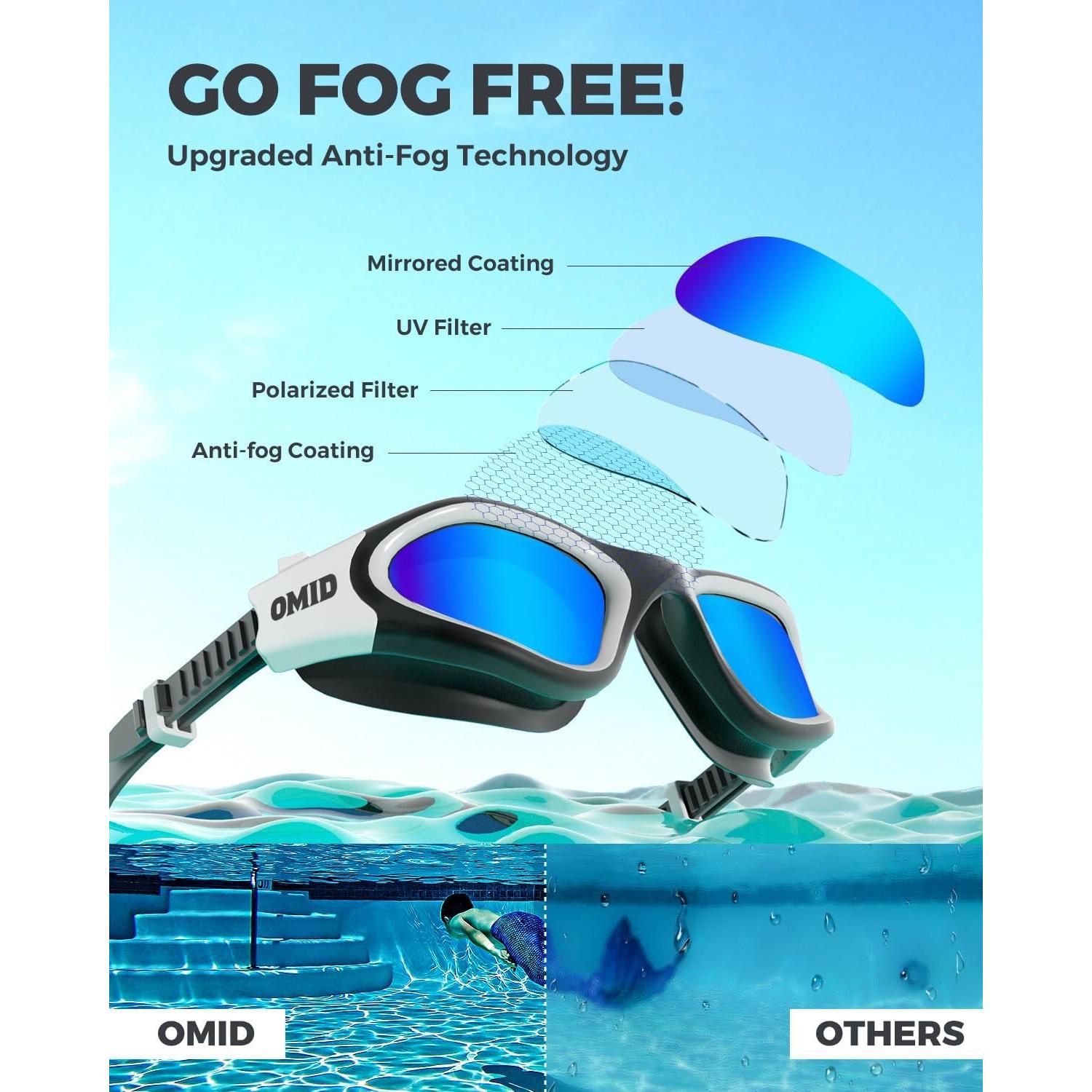 Gafas de natación OMID P2 polarizadas antiempañantes