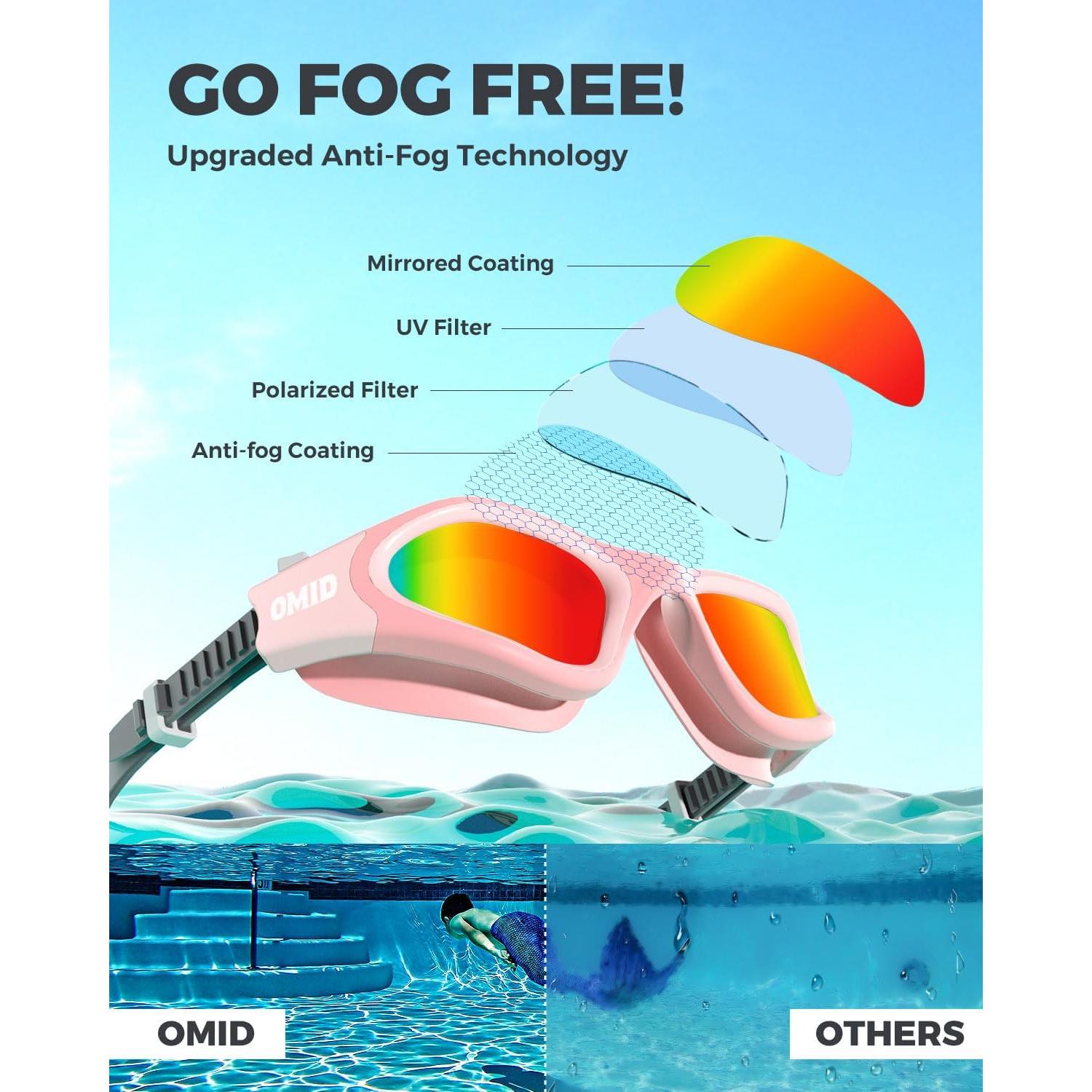 Gafas de natación OMID P2 polarizadas antiempañantes