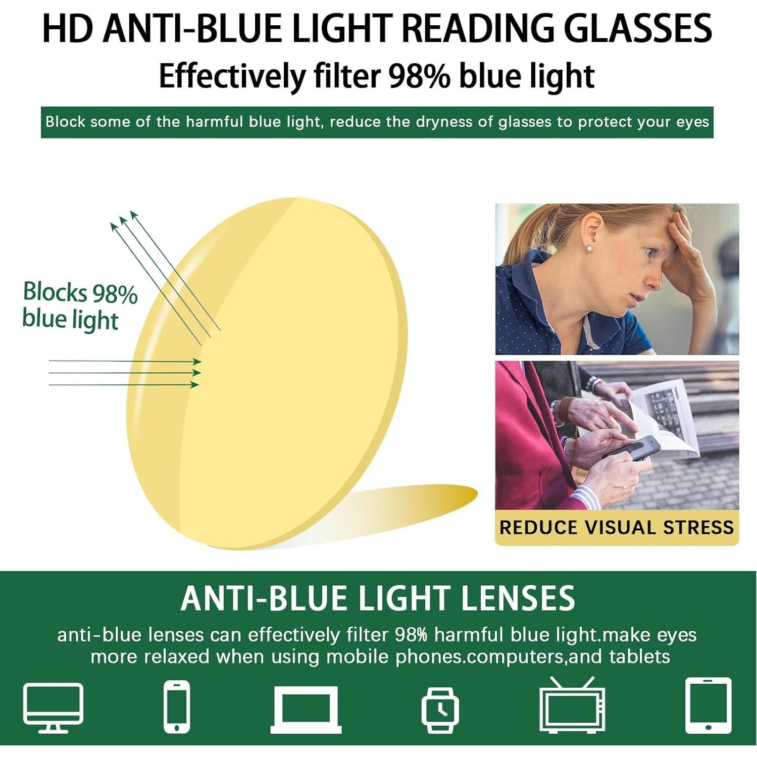 Gafas de lectura progresivas fotoquímicas UV400 2.5x