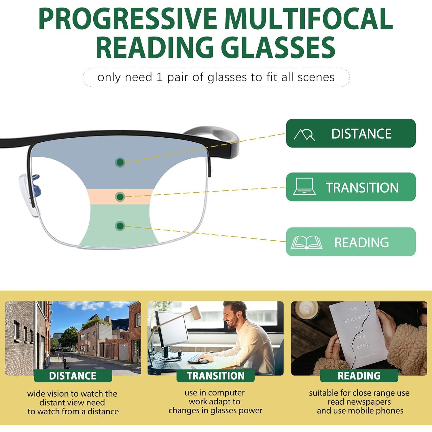 Gafas de lectura progresivas fotoquímicas UV400 3.0x