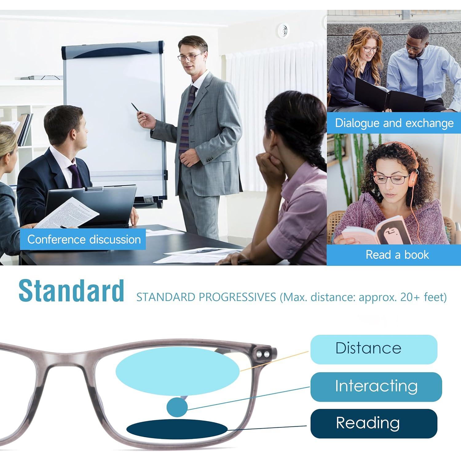 Gafas de lectura progresivas Skyoak +2.0 bloqueo luz azul