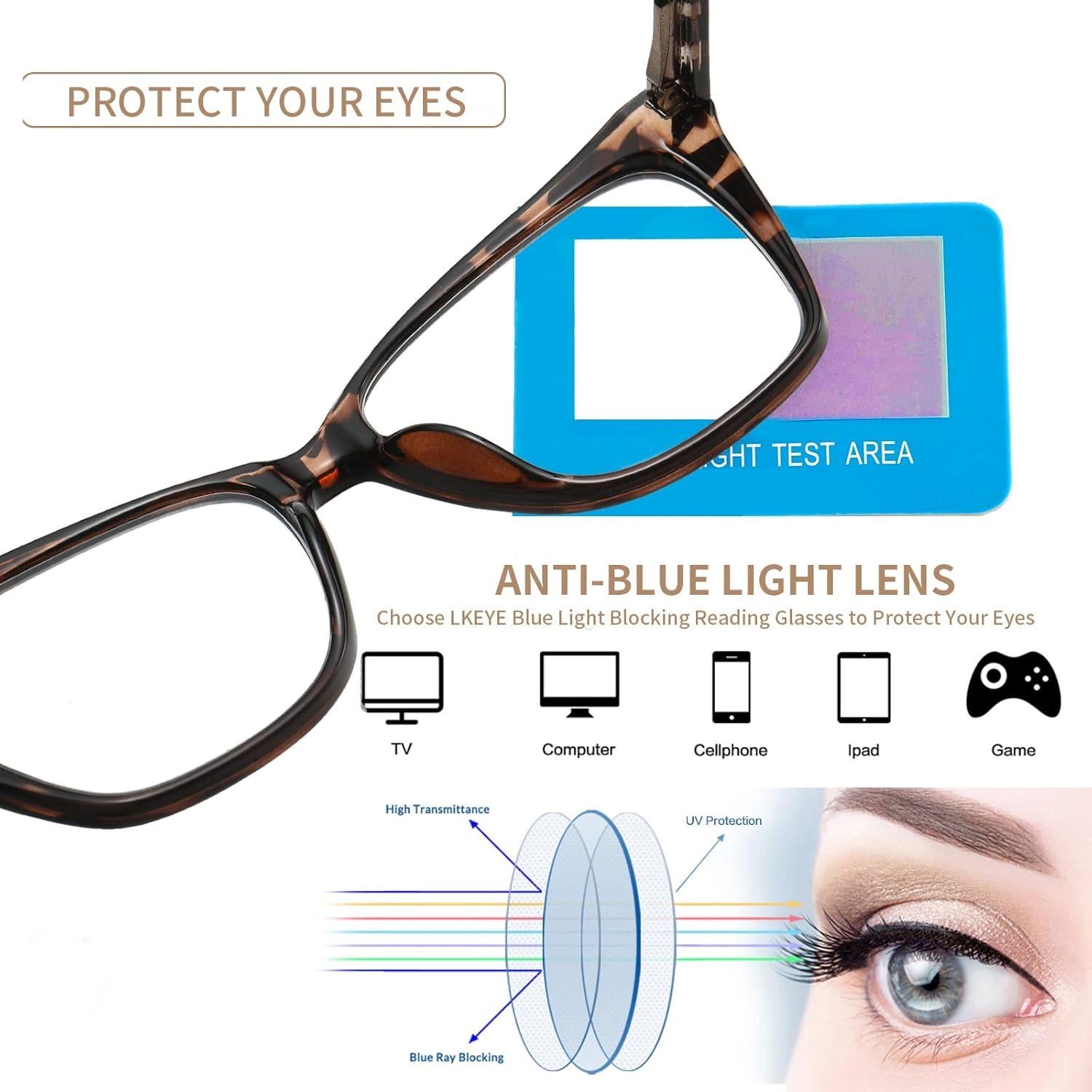 Gafas de lectura LKEYE ojo de gato 2.0D paquete de 2