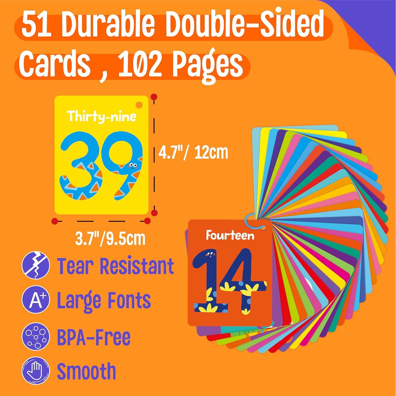 Tarjetas de Flash de Números 0-50 SpriteGru - Aprendizaje Divertido