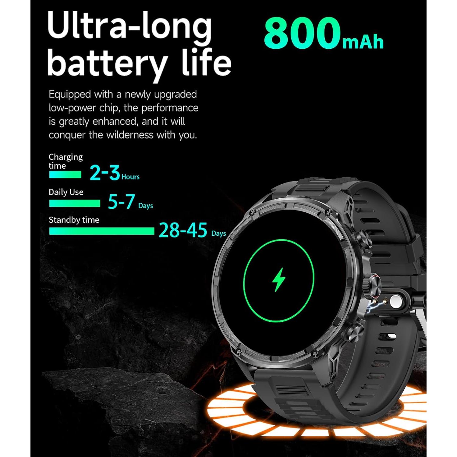 Reloj Inteligente HIRREO FV13 con Pantalla 1.85" y 100 Modos