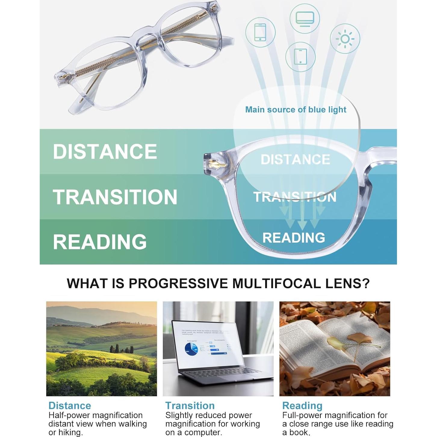 Gafas de Lectura Progresivas OKH Multifocales Anti Luz Azul