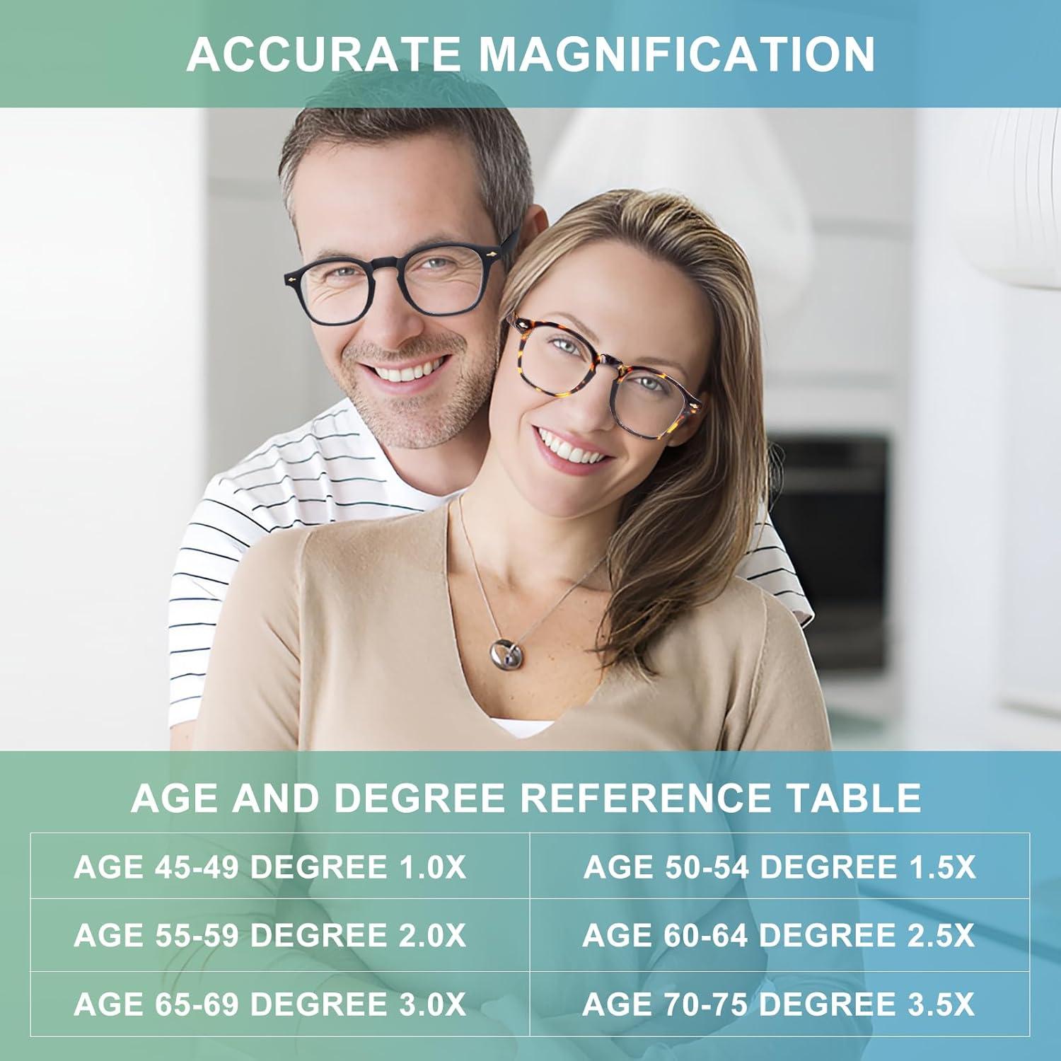 Gafas de Lectura Progresivas OKH Multifocales Anti Luz Azul