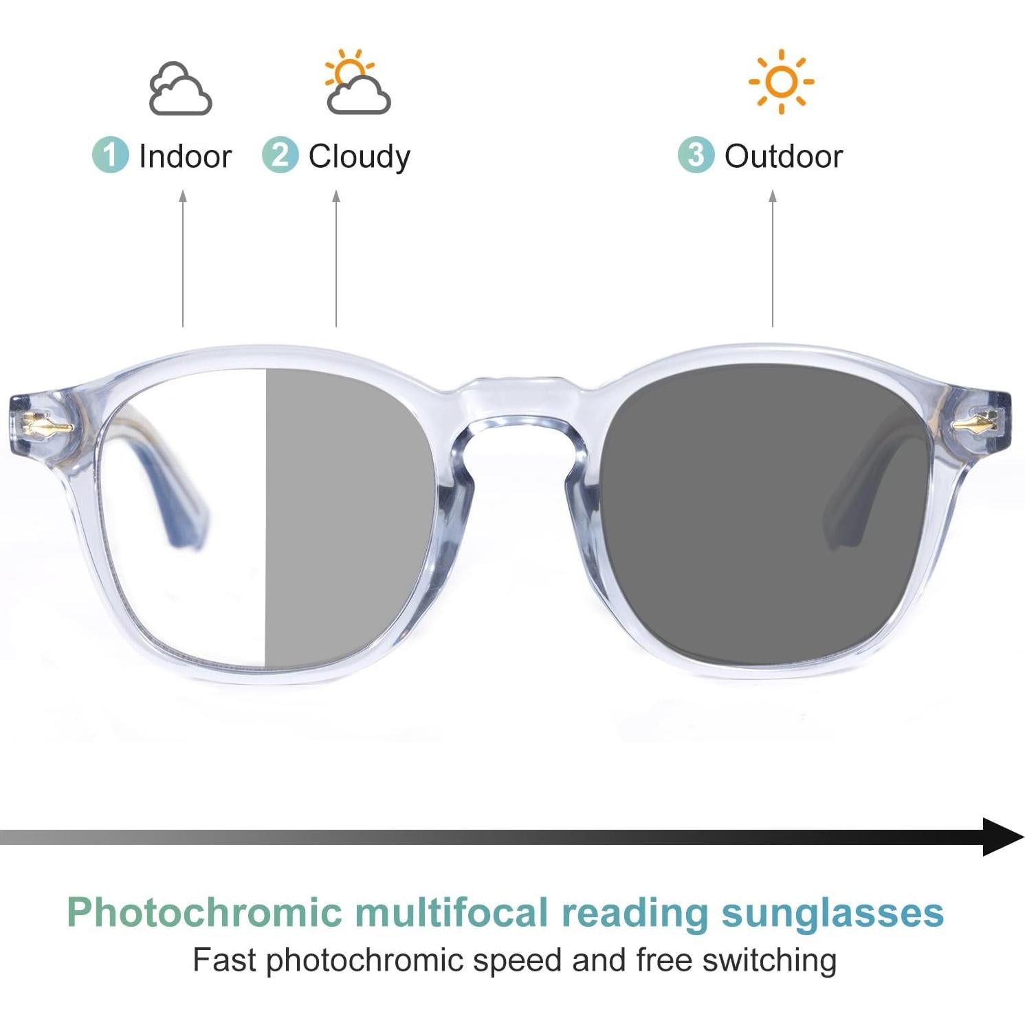 Gafas de Lectura Progresivas OKH Multifocales Anti Luz Azul