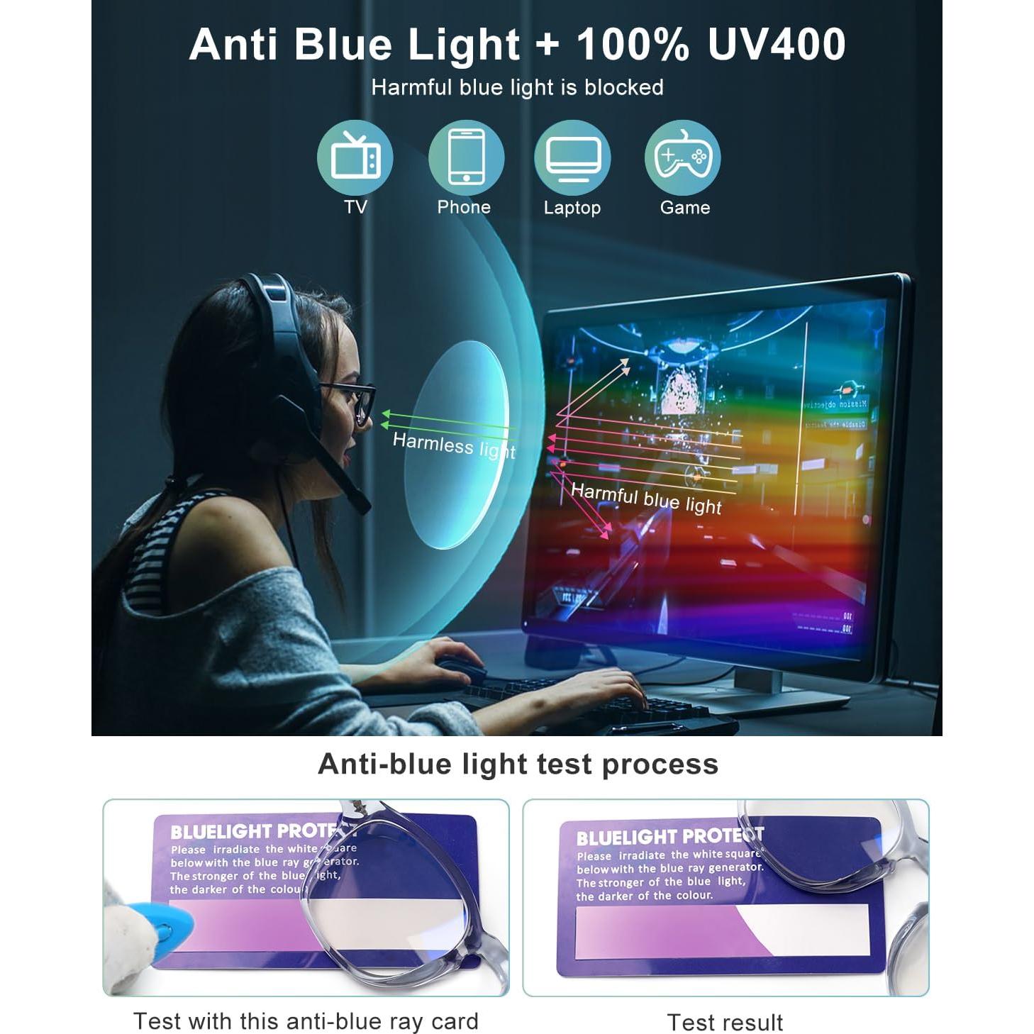 Gafas de Lectura Progresivas OKH Multifocales Anti Luz Azul