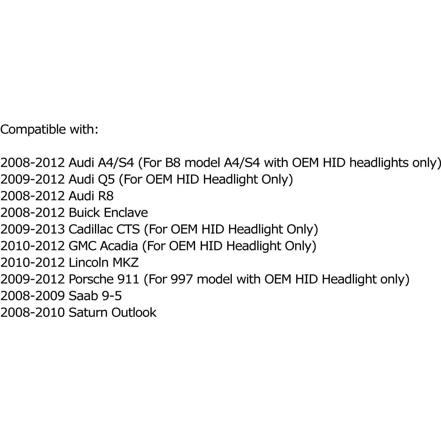 Bombillas LED iJDMTOY PH24WY 12272 Xenon Blanco - 2 Unidades