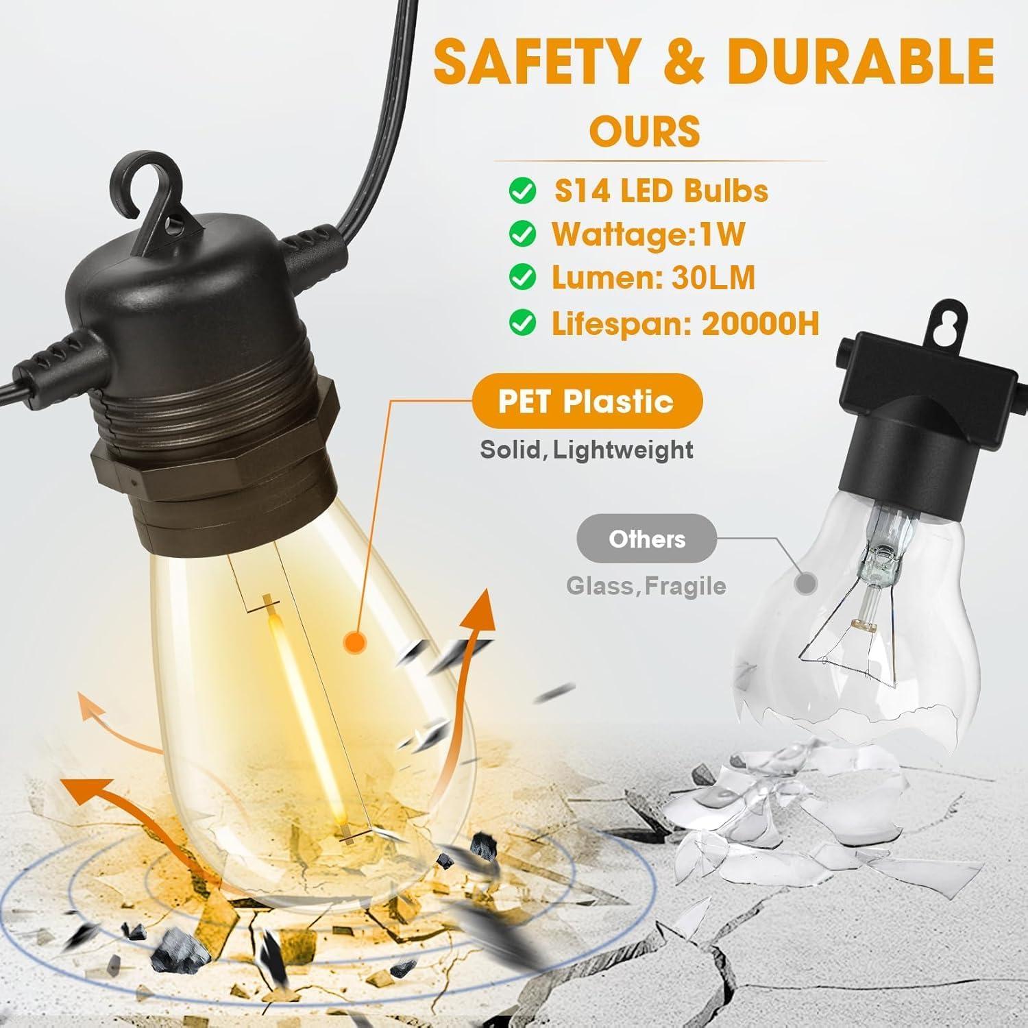 Luces de Cadena LED GvvooHome 50FT Amarillo 15 Bombillas S14