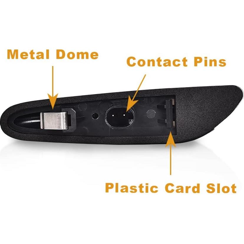 Luces de Marcador Lateral LED G-PLUS para BMW E81 E82 E88 E90 E91 E92 E93