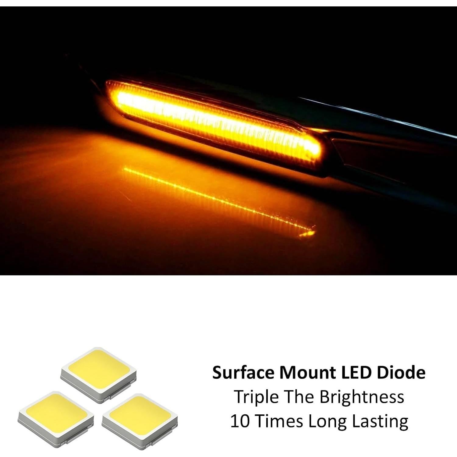 Kit Luz Marcador Lateral LED iJDMTOY Negro para BMW 1 3 5 Series