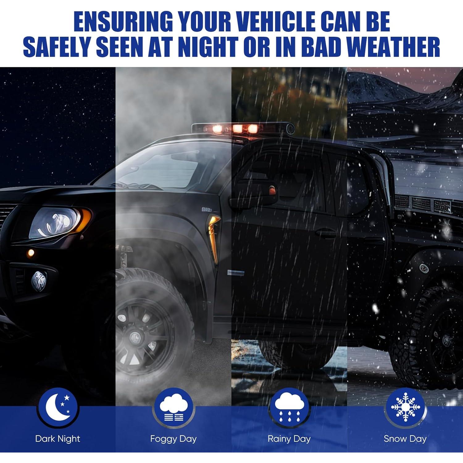 Luz de Marcador Lateral LED Wpeifc para Dodge Ram 1500 TRX 2021-2024