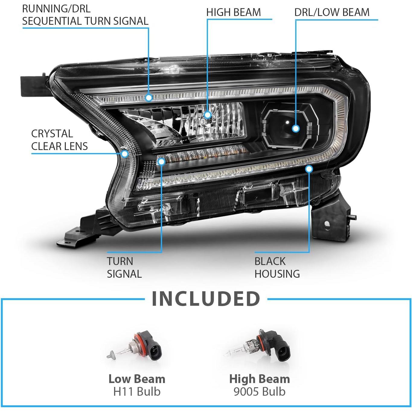 Faros LED Secuenciales AmeriLite para Ford Ranger 2019-2022
