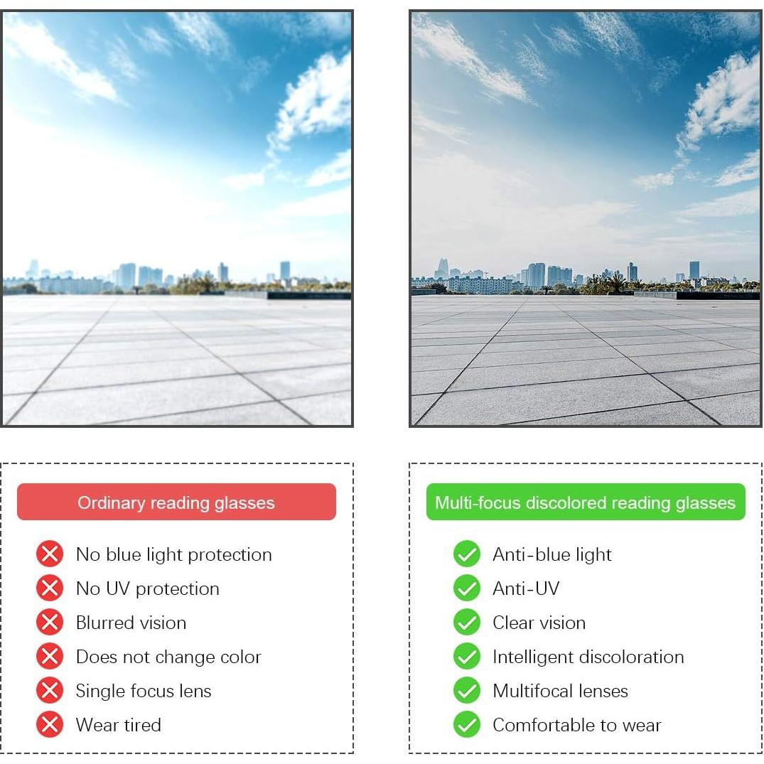Gafas de lectura multifocal fotoquímicas UV 1.5x negras