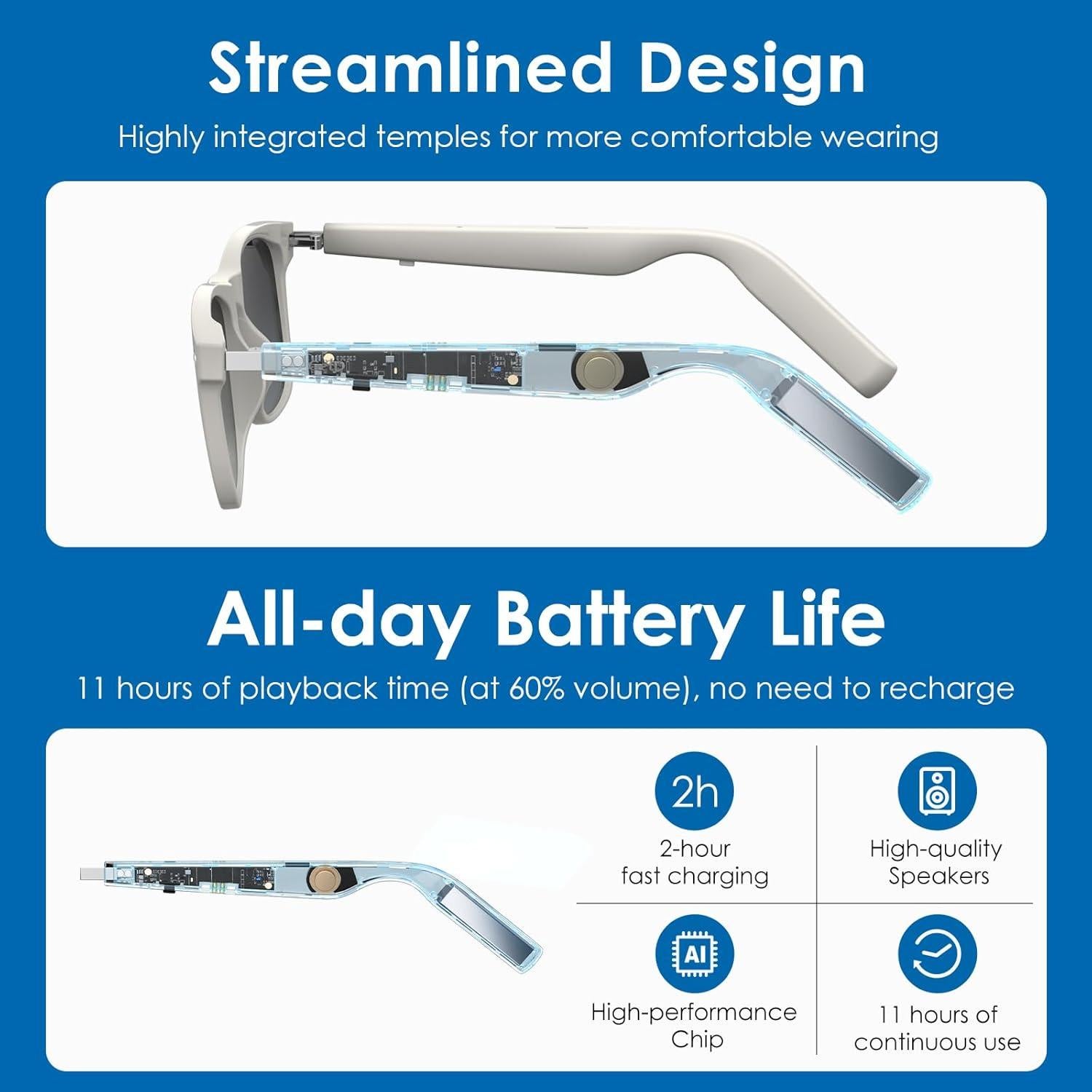 Gafas de sol inteligentes GetD con traducción AI y Bluetooth