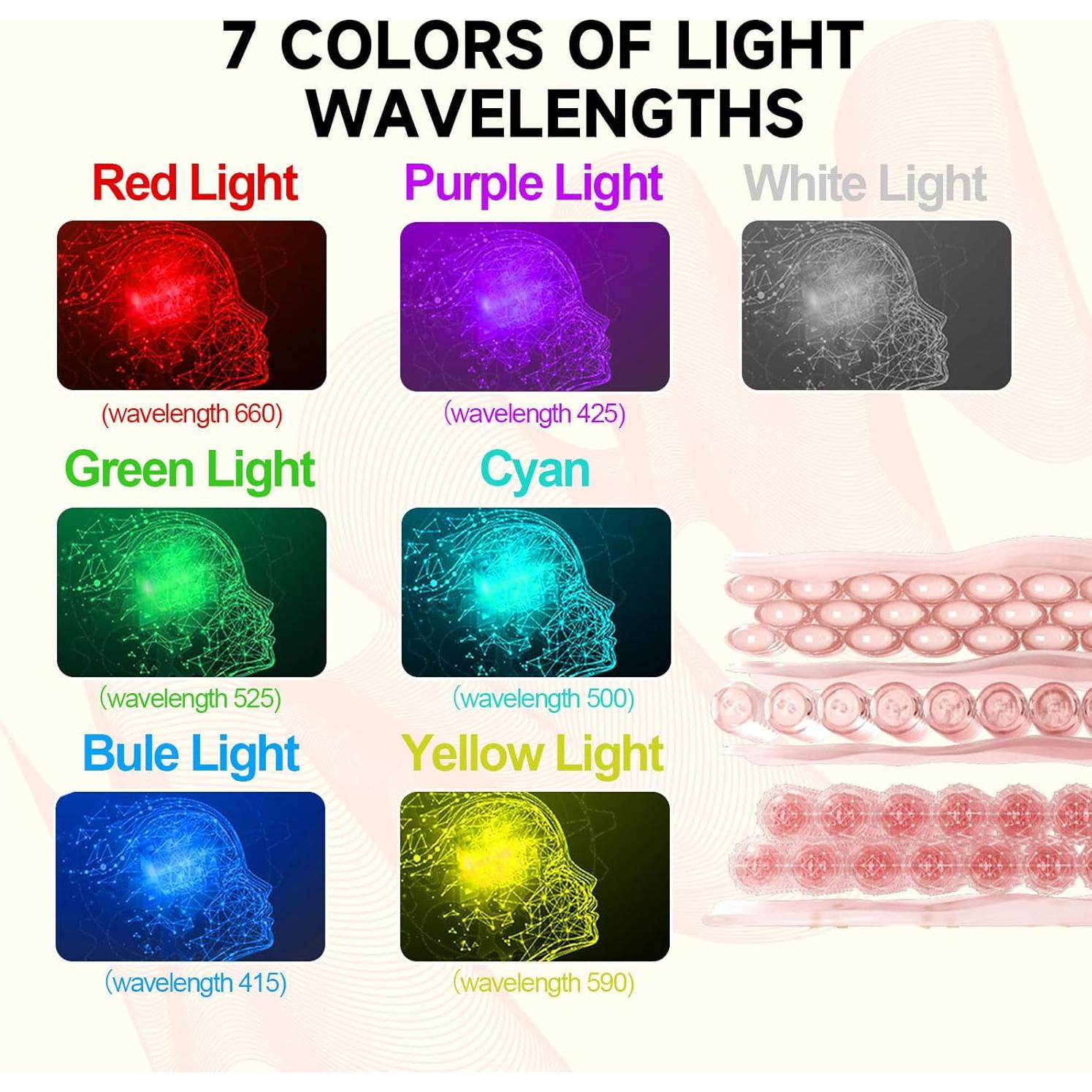 Lámpara de Terapia de Luz Roja Shyineyou 7 Colores LED